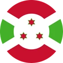 Circle style