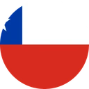 Circle style