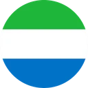Circle style